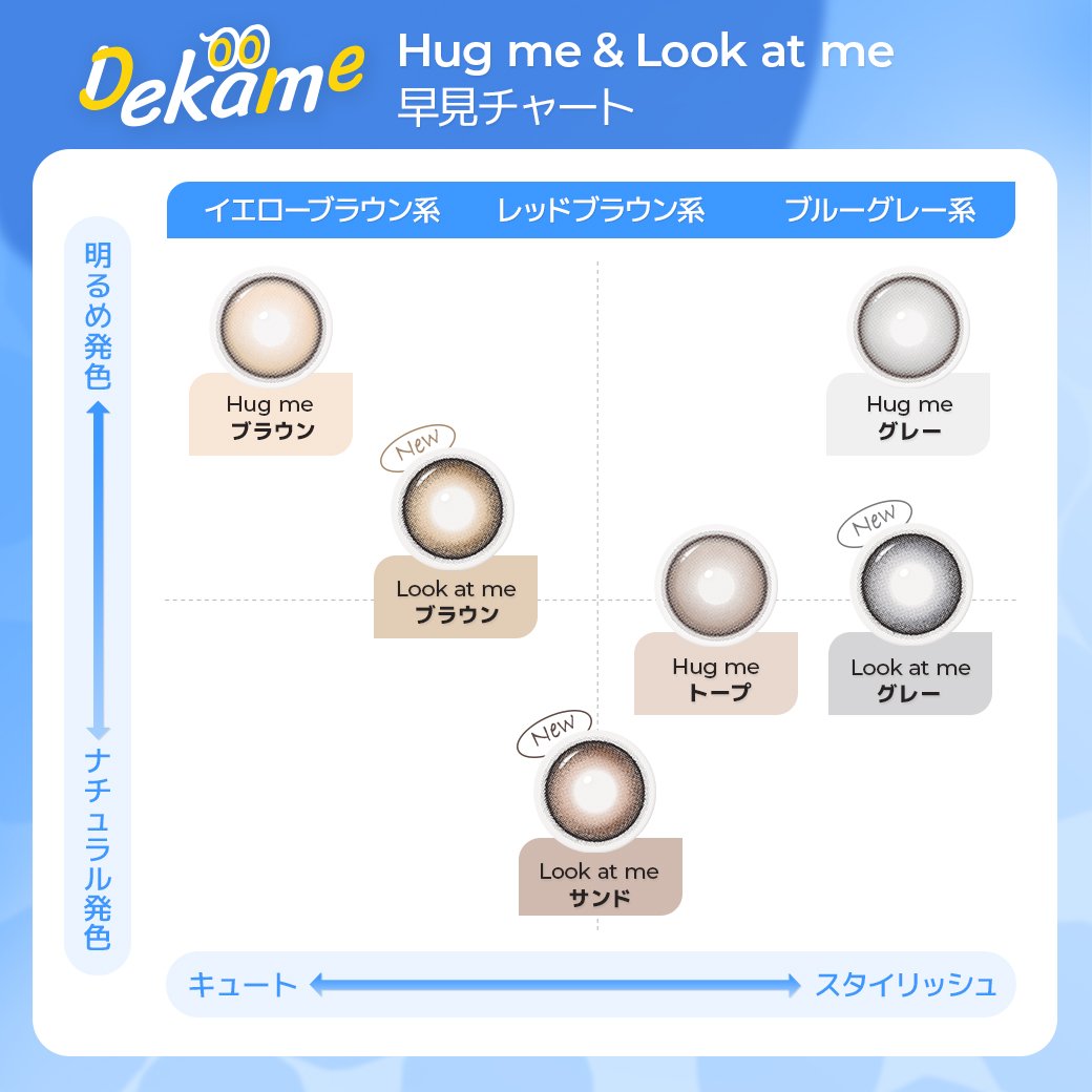 Dekame Hug me & Look at me 早見チャート