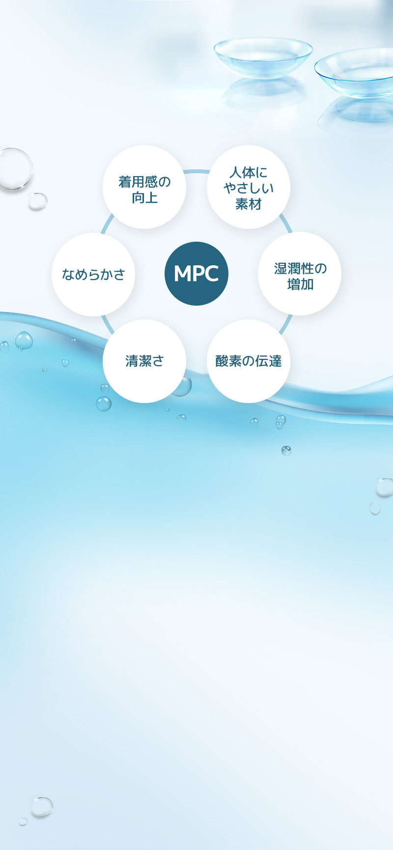 mpcカラコン