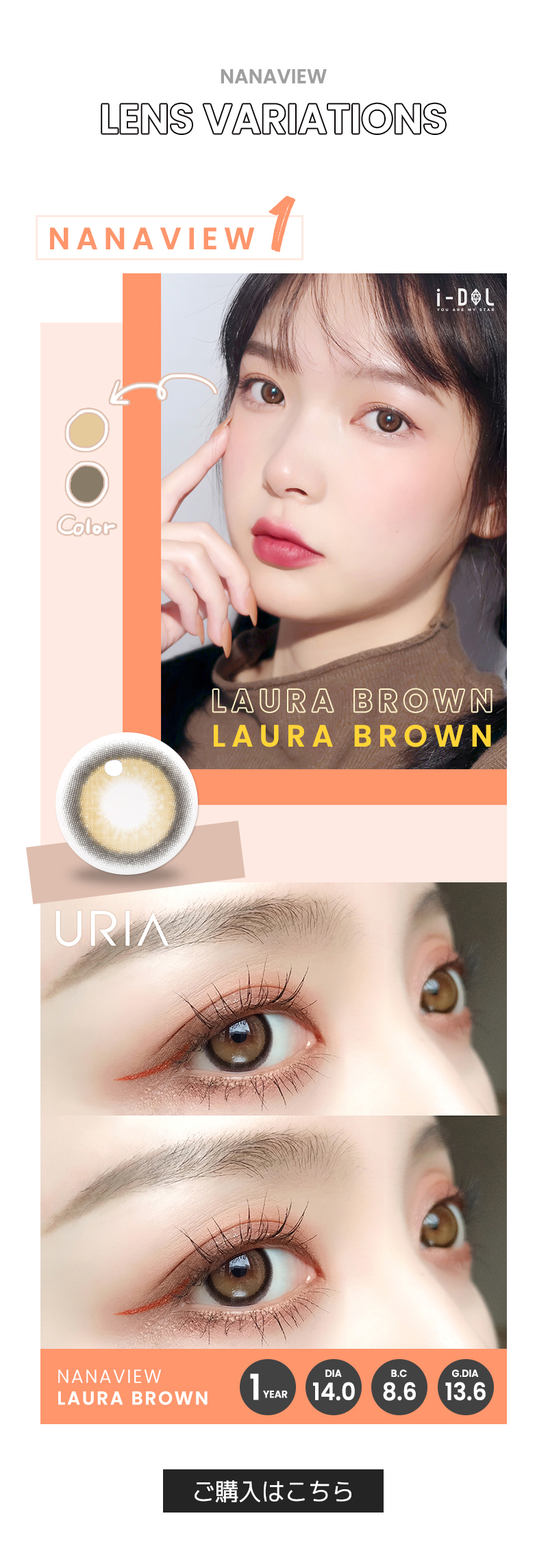 nanaview laura