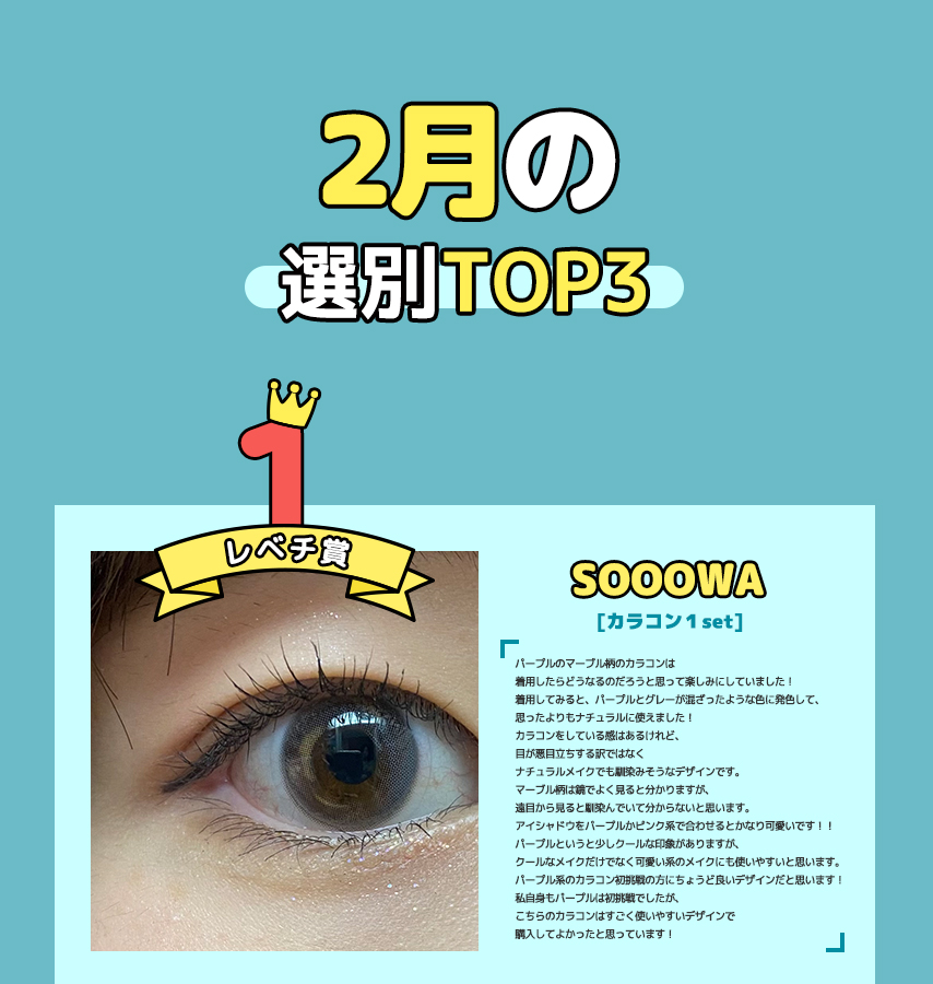 2月のベストレビュー当選者発表