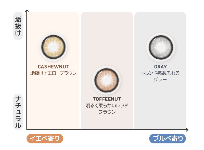 DEKAME ラブミー,デカ目,リアルにビッグサイズ,G.DIA 13.6mm,水光カラコン,アイシャ,アイシャレンズ,韓流,韓国アイドル,裸眼風カラコン,おしゃれ,人気カラコン,韓国カラコン