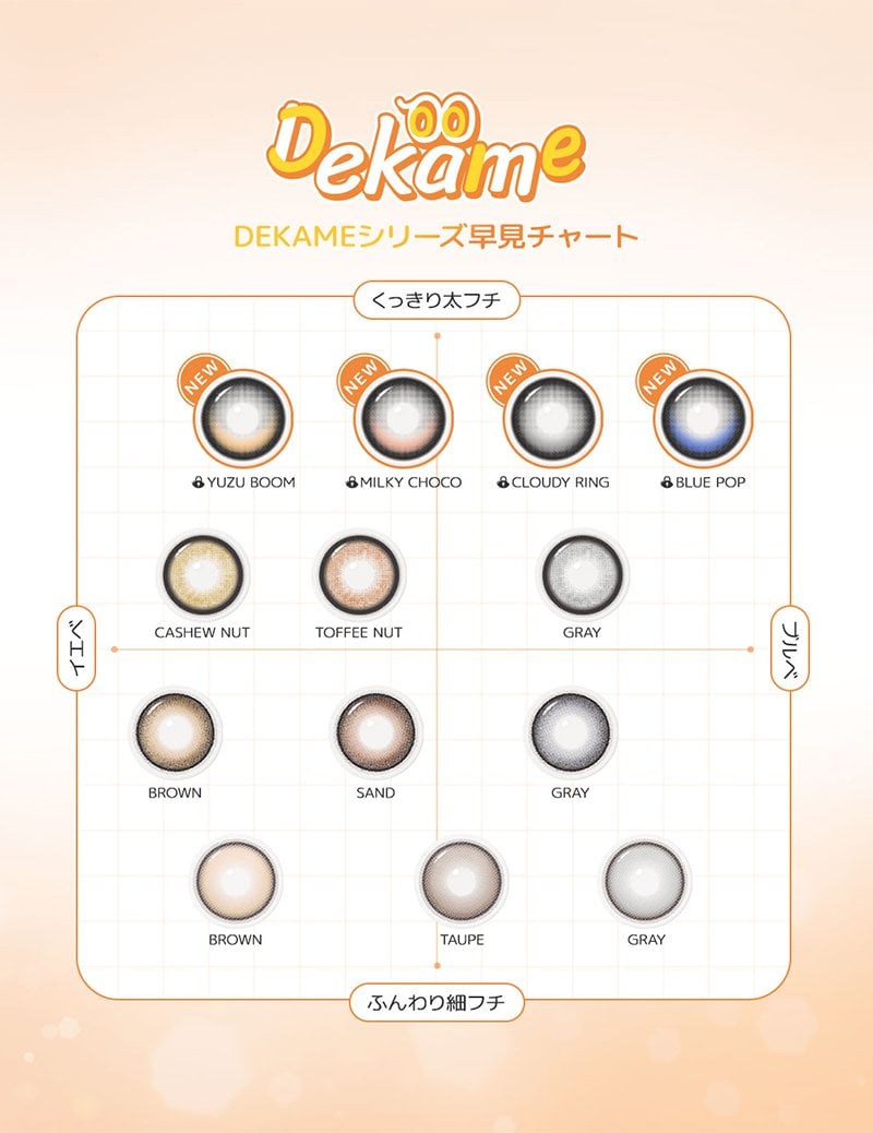 Dekame 早見チャート