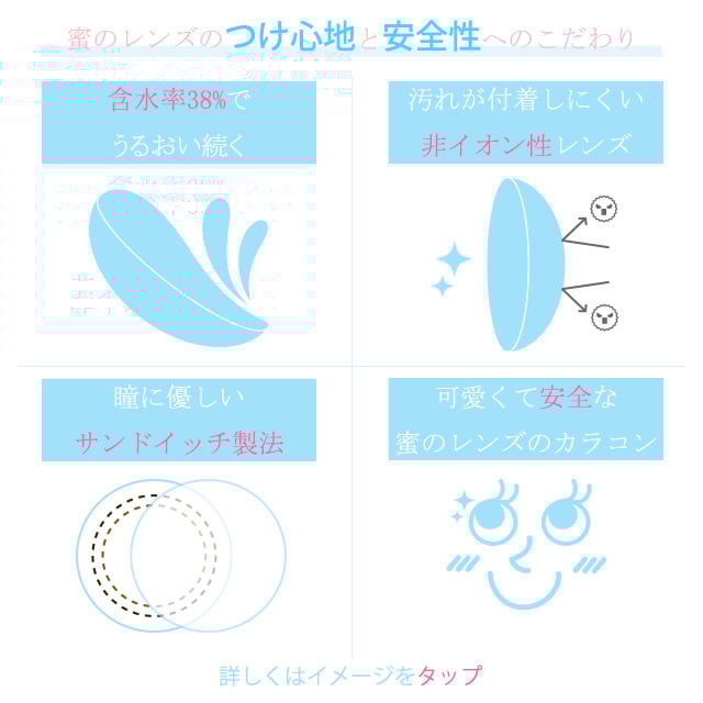 つけ心地と安全性