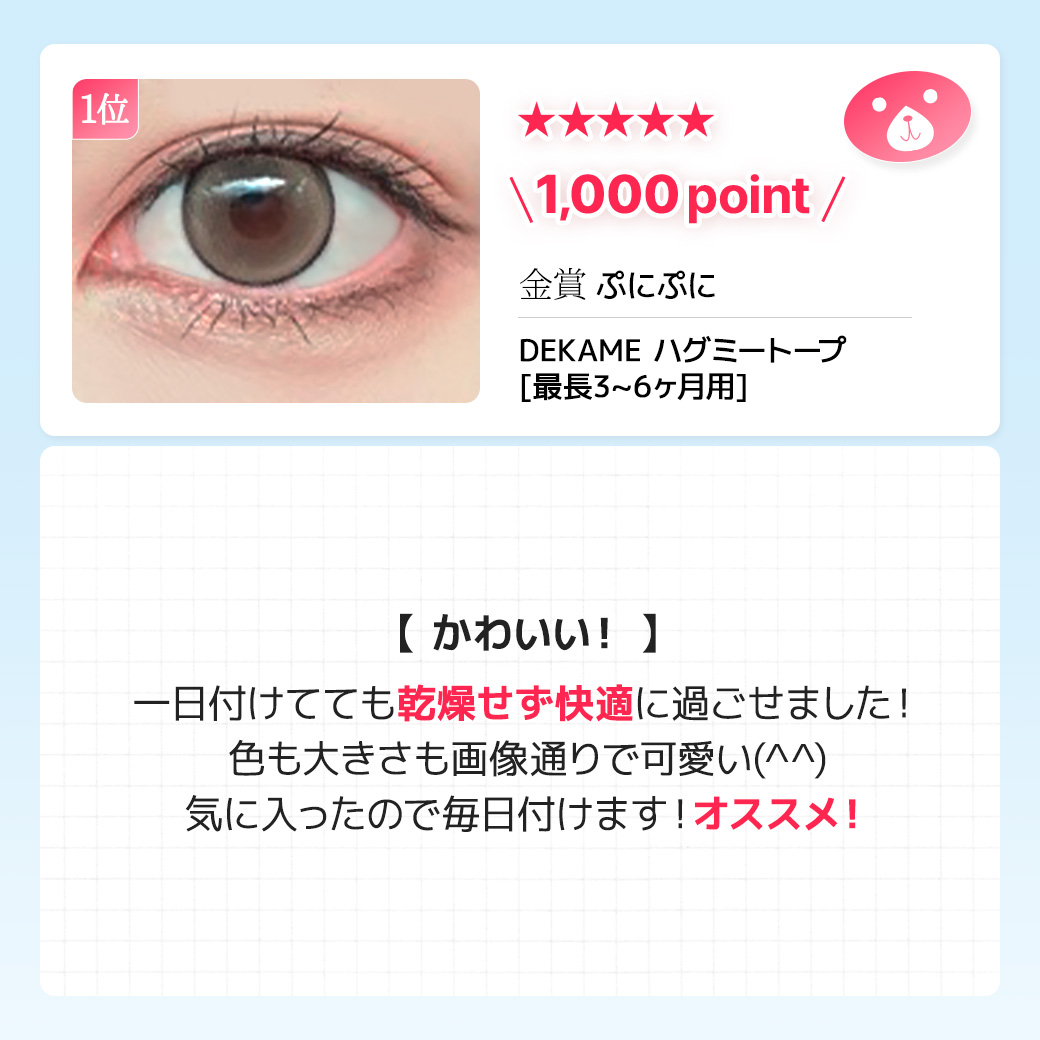 蜜のレンズカラコンレビュー