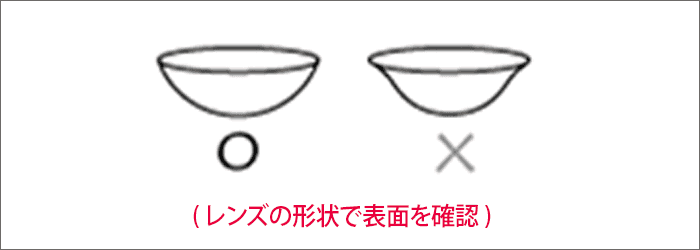 韓国カラコン公式通販のミツノレンズ